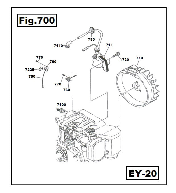 EY20-770 TORNILLO ROBIN